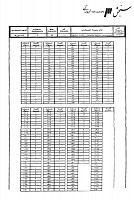 ارشد سراسری جزوات سوالات مجموعه مهندسی منابع طبیعی بیابان زدایی کارشناسی ارشد سراسری 1390